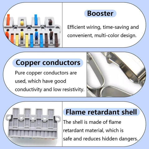 Four In Twelve Out Lever Terminal Block Kit featuring booster design, copper conductors, and flame retardant shell description.