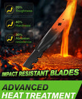 42 Inch Deck Mower Blade Mulching Blades With 6 Point Star Fit Troy Bilt And Cub Cadet Riding Mowers Replacement Numbers 942-04308