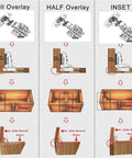 Diagram illustrating mounting methods for two piece stainless steel cabinet door hinges with hydraulic damper soft close