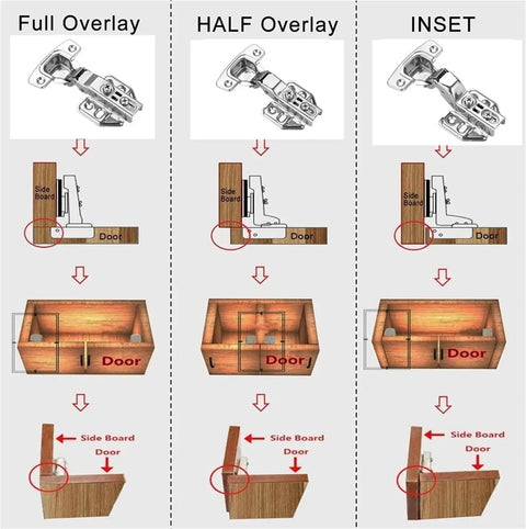 Diagram illustrating mounting methods for two piece stainless steel cabinet door hinges with hydraulic damper soft close