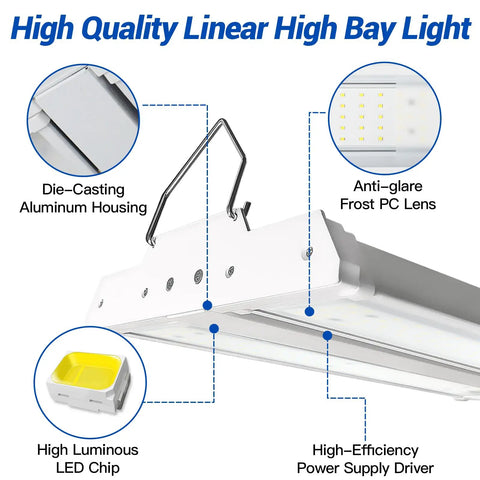 Close-up of Led Linear Shop Lights 150W High Bay with 360 Degree Adjustable features like aluminum housing and PC lens