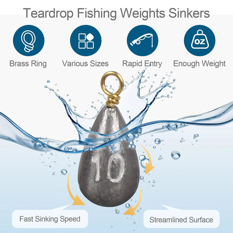 Teardrop lead sinker with brass ring from 26 Piece Fishing Weights Sinkers Kit With Drop Shot Weights Lead Sinkers For Saltwater And Freshwater Catfish Weights Sinker Assortment In Portable Tackle Box For Bass And More