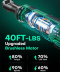 Cordless Electric Ratchet Wrench Set Delivers Forty Foot Pounds Of Torque At Four Hundred RPM Twelve Volt Three Eighths Inch