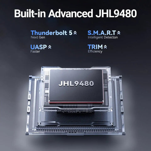 Built-in JHL9480 chip for Blazing Fast 80Gbps M.2 2280 NVMe Enclosure with turbo fan and advanced efficiency features.