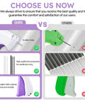 Comparison of Handheld Tagging Gun For Clothing And Quick Stitch Gun Kit with other brands, showing features and advantages.