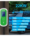 Portable 22Kw 32A Three Phase Type Two Electric Vehicle Charger With Wifi App Control displaying charging stats and mileage.