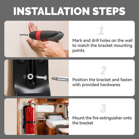Installation steps for 5 Pack Fire Extinguisher Mount Brackets 5 lb Metal Strap Holder showing drilling, mounting, and positioning.