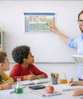 Teacher uses Periodic Table Learning Chart Laminated Chemistry Study Tool for Classrooms and Homeschool Wall Reference 8.5 by 11 Inches