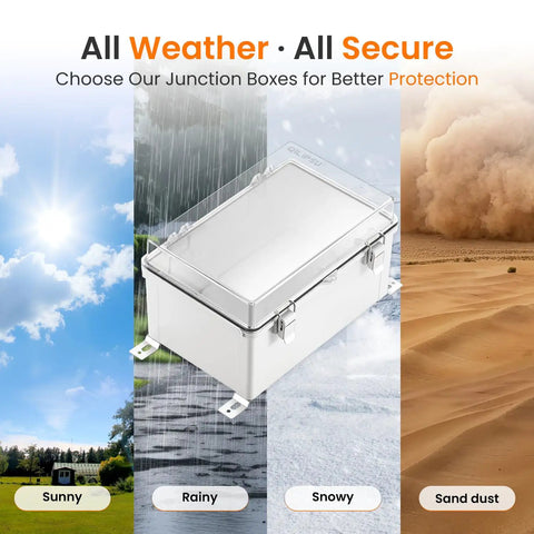 IP67 Waterproof Junction Box Outdoor Enclosure With Mounting Plate And Wall Brackets, Weatherproof Electrical Project Box With Hinged Clear Cover, Built Tough Plastic Weatherproof Box For Outdoor Use