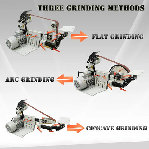 Image of Heavy Duty 1500W Variable Speed Belt Sander And Knife Grinder Table showcasing three grinding methods: flat, arc, and concave.