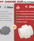 Comparison chart showing advantages of our Four Pack 2 Inch PVC Union Coupling Fittings Slip Socket To Socket SCH 40 Furniture Grade White.