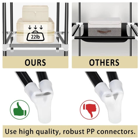 Comparison of strong PP connectors in Built Tough Portable Wardrobe Closet versus weaker alternatives