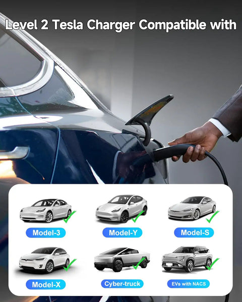 Heavy Duty Level 2 Ev Charger For Tesla With Nacs Cord And Nema 14-50 Plug At Forty Amps charging a Tesla Model using the NACS connector.