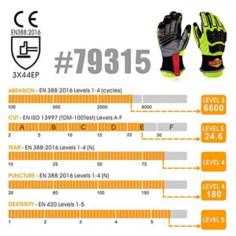 Waterproof And Breathable Extrication Glove With Superior Barrier EN 388 2016 3X44EP Large, performance chart and glove image