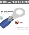 Must Have Blue Insulated Ring Terminal Kit For 16-14 AWG Wire Size Ten M5 Bolt Crimp PVC Connectors 100 Pcs Tinned Red Copper