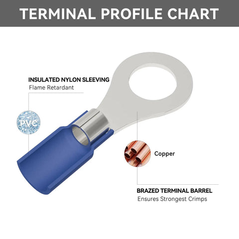 Must Have Blue Insulated Ring Terminal Kit For 16-14 AWG Wire Size Ten M5 Bolt Crimp PVC Connectors 100 Pcs Tinned Red Copper