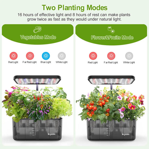 8 Pod Hydroponics Growing System With LED Grow Light For Indoor Herb Garden, see-through water tank with plants, two planting modes