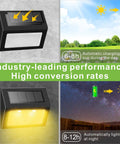 Level Up Your Deck Game With These Super Chill Non Glaring Warm White Solar Lights For Steps And Fences Featuring Tough Black Stainless Steel Housing Two Pack Outdoor Ambient Lighting with performance details.