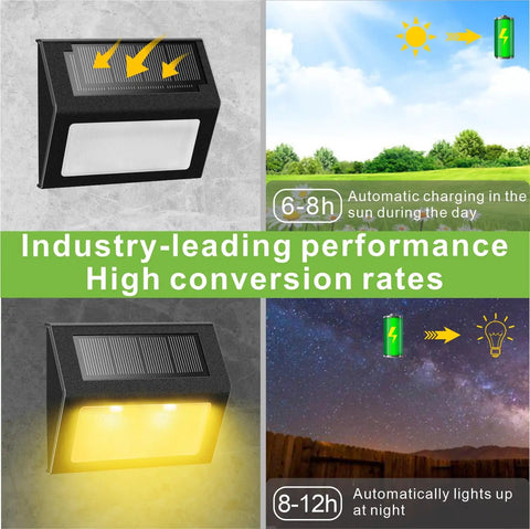 Level Up Your Deck Game With These Super Chill Non Glaring Warm White Solar Lights For Steps And Fences Featuring Tough Black Stainless Steel Housing Two Pack Outdoor Ambient Lighting with performance details.