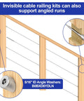 Heavy Duty 40 Pack 1/8 Invisible Cable Railing Kit T316 Stainless Steel Hardware showing angled installation support.