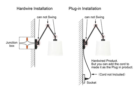 Set Of 2 Modern Matte Black Wall Sconces With White Fabric Shade Easy On Off Switch Hardwired Or Plug-In installations