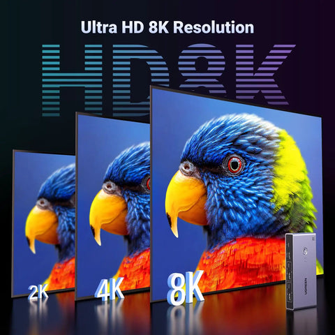 HDMI KVM Switch For One Monitor And Two Computers, 8K60Hz Ready, Aluminum Chassis, Shares Four USB 3.0 Ports For Keyboard, Mouse, Drives And Printer, Easy Seamless Switching showing 2K, 4K, 8K displays