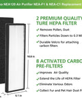Dimensions of HEPA Replacement Filter For Eureka NEA120 And Toshiba CAF W36USW Smart WiFi Air Purifier with features listed.