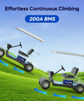 Golf carts with Beefed Up 48V 120Ah LiFePO4 Golf Cart Battery Upgrade Kit climbing hills, showcasing 200A BMS feature.