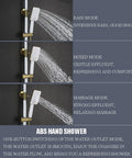 Kick Start Your Daily Ritual With This Clean White Shower Set Featuring A Smooth Waterfall Tub Spout Plus A Spacious 260 By 170 Mm Rainhead Coupled With A Practical Handheld Combo Built For Quick Wall Mounting To Elevate Any Bathroom Flex, showcasing rain, mixed, and massage spray modes.