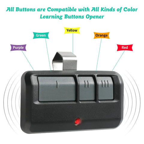 Universal Garage Door Opener Remote For 1993 To Present Compatible With Chamberlain And Craftsman Openers, front view