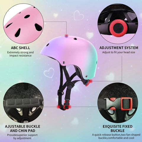 All Ages Kids Helmet For Boys And Girls Lightweight Ventilated Safety Gear For Bike Scooter Inline Skates And Skateboarding With Impact Resistance And Adjustable Fit A Cool Gift For Toddlers Through Teens shown with features like ABC shell, adjustable system, buckle, and pads.