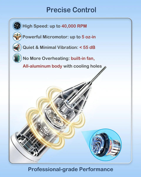 High Speed USB C Corded Polishing Kit showcasing micromotor features and 40,000 RPM speed with cooling fan and aluminum body.