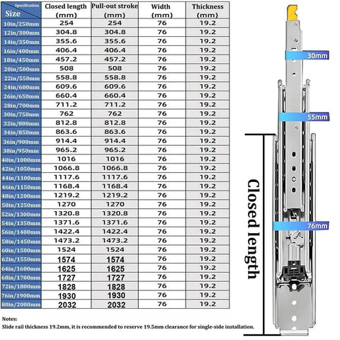 Beefy 32 Inch Full Extension Drawer Slides With Lock And Side Mount Ball Bearing Glides, 500 Pound Load Capacity chart and dimensions