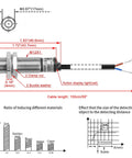 Diagram showing the dimensions and features of M12 Inductive Proximity Sensor Switch PR12-2DO, cylindrical design with measurements.