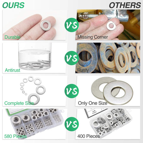 304 stainless steel flat washer set, 580 pieces, 9 sizes (M2–M12), stored in a clear plastic case.