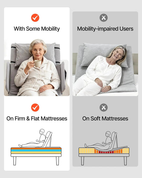 VEVOR Electric Bed Backrest With Rails And Remote, 300 Lb Weight Capacity For Pregnant Women Elders Patients, adjustable use on firm mattresses.