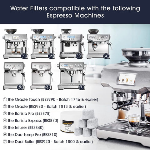 possiave espresso cleaning kit for Breville machines; seven Breville espresso makers with cleaning tablets and filters