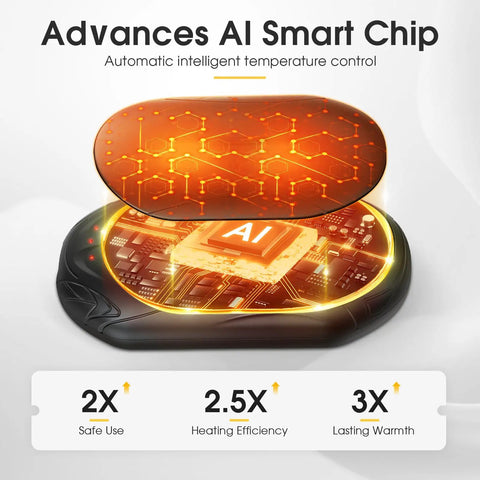 Rechargeable Hand Warmers 2 Pack With 20 Hours Of Safe Heat, featuring AI smart chip technology for efficient warmth control