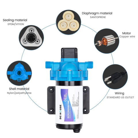 Diagram of 33-Series Industrial Water Pressure Pump 115V 3.3 GPM 45 PSI Diaphragm Pump with materials and components labeled