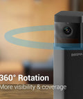 Indoor Home Security Camera With 360 Degree Pan, 1080P HDR, super wide angle lens in a living room setting