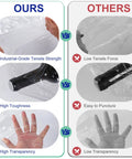 Comparison of Heavy Duty Stretch Film Roll 15 Inch Wide 196.8 Feet Long 60 Gauge Plastic Wrap and another wrap on tensile strength and transparency