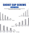880Pcs Screw Nuts And Bolts Kit M2 To M5 Hex Socket Head Cap Screws Nuts Washers In 304 Stainless Steel With Allen Wrenches