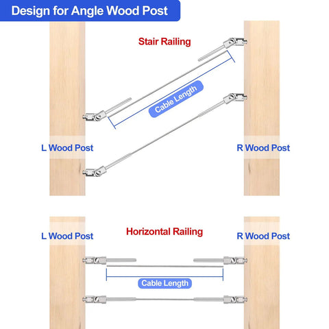 Diagram of Upgraded 40 Pack T316 Stainless Steel 180 Degree Adjustable Swage Lag Screws for cable railing on wood posts.