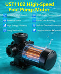 Heavy Duty One Horsepower Swimming Pool Pump Motor Drop In Replacement For Hayward And Jacuzzi Pumps showing high-speed design with water.