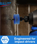 Impact Hole Saw Set With Hex Shank M42 Cobalt Teeth drilling metal using power drill