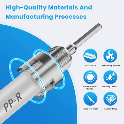 All In One PVC Pipe Threading Tool For 1/2 And 3/4 Inch Pipes With Dual Function Internal And External Threads with features list