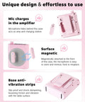 Diagram showing Wireless Voice Amplifier For Teachers with magnetic lavalier microphone, pink and portable design, multiple views.
