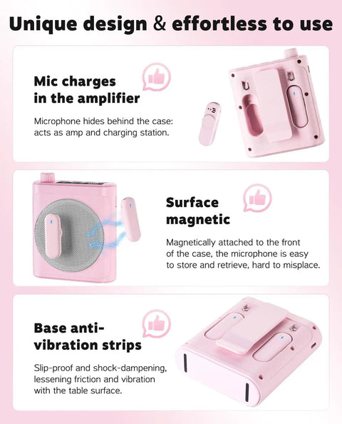 Diagram showing Wireless Voice Amplifier For Teachers with magnetic lavalier microphone, pink and portable design, multiple views.