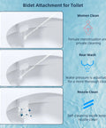 Diagram showing Dual Nozzle Bidet Attachment For Toilet With Self Cleaning Nozzles And Hot And Cold Water Spray usage and cleaning features.