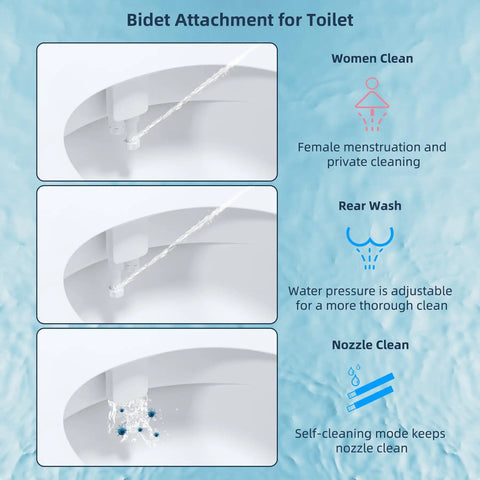 Diagram showing Dual Nozzle Bidet Attachment For Toilet With Self Cleaning Nozzles And Hot And Cold Water Spray usage and cleaning features.